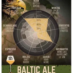 Baltic ale, øl - Insel Brauerei