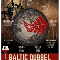 Baltic dubbel, øl - Insel Brauerei