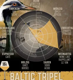 Baltic tripel, øl - Insel Brauerei