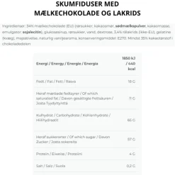 Dark Liquorice - The Mallows