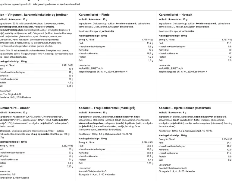 Delikatessehusets julekalender - danske decemberdage