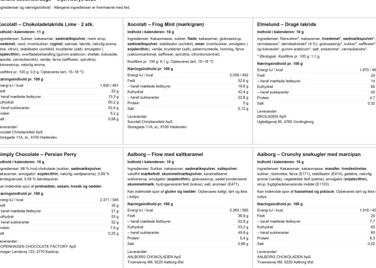 Delikatessehusets julekalender - danske decemberdage