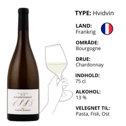 Hvidvin, Louise Dubois 1885 - Chardonnay (Frankrig)