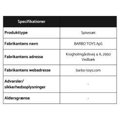 Mumitrold spisesæt