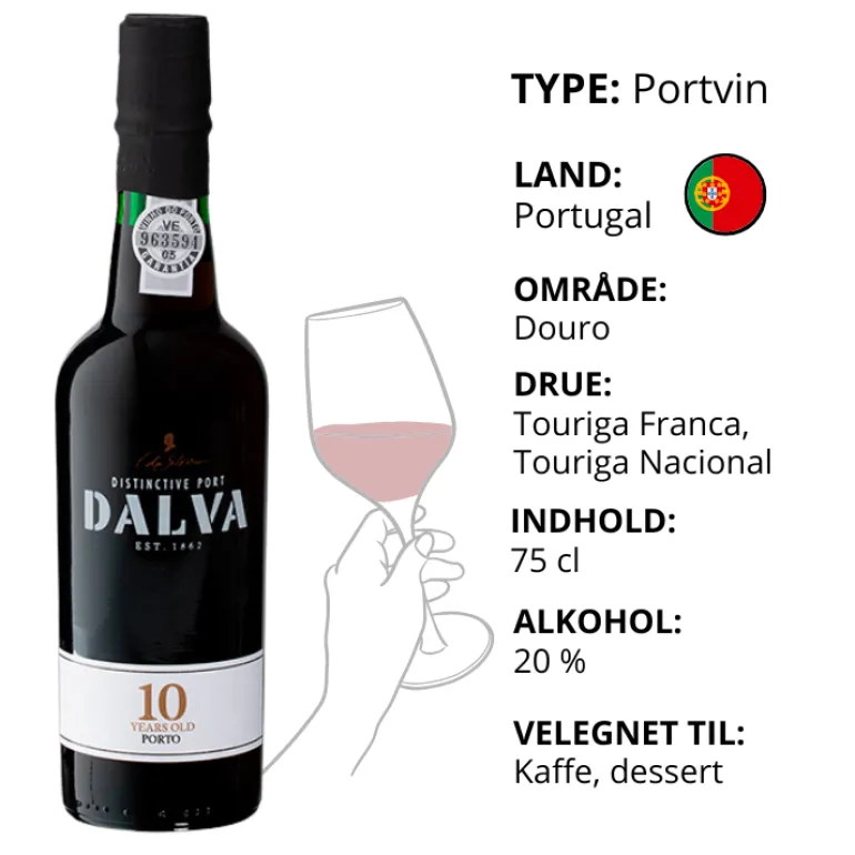 Portvin, Dalva 10 års Porto (Portugal)