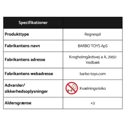 Spil | Regnespil