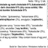 Summerbird Gaveæske - Julegrise